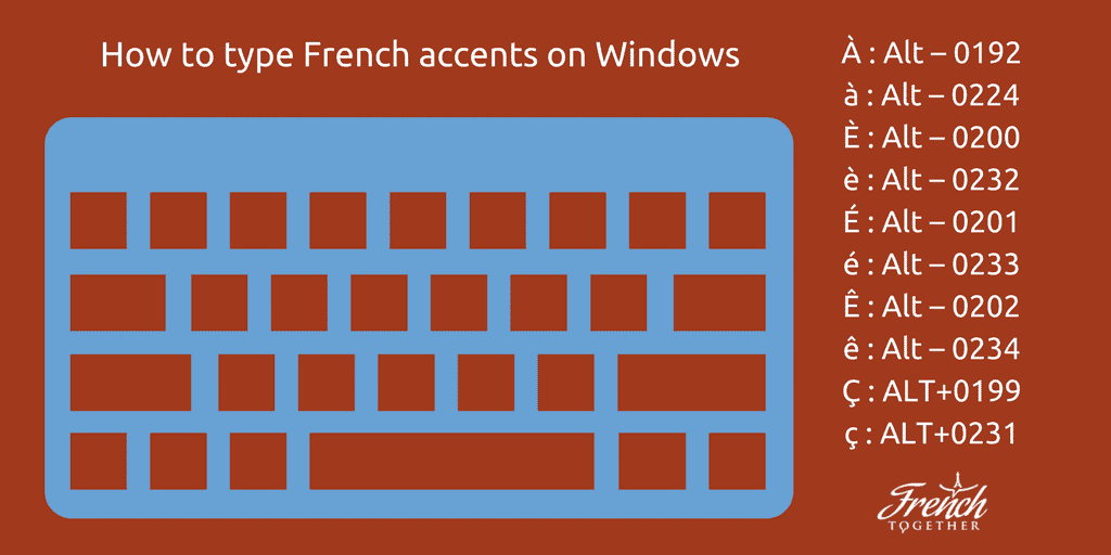 type an accent in microsoft word for mac